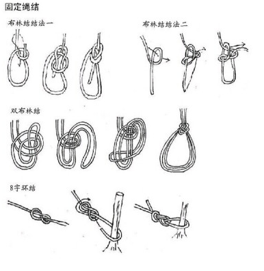 Võng buộc nút cây